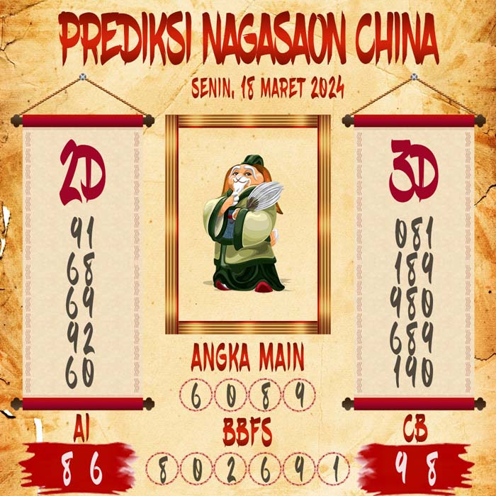 Prediksi Nagasaon China