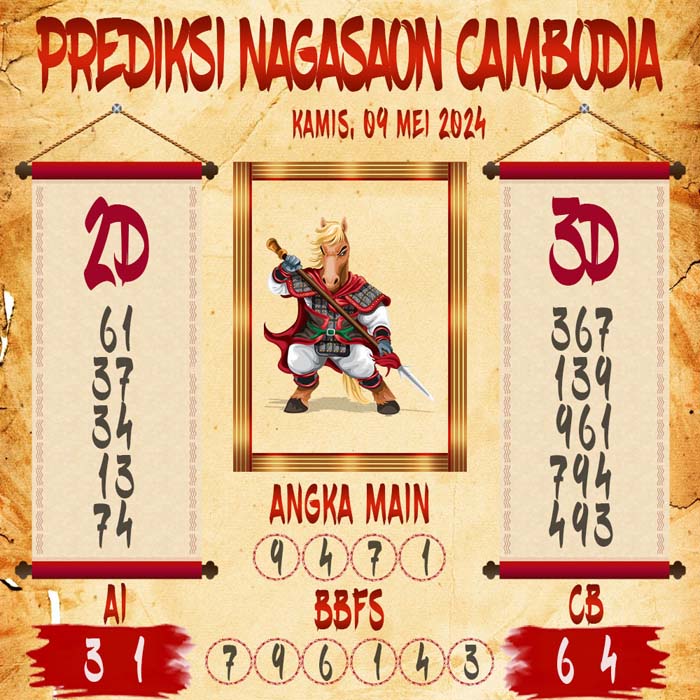 Prediksi Nagasaon Cambodia